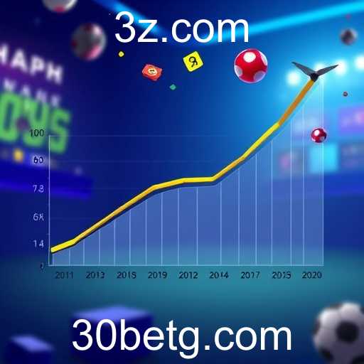 Tendências de Jogos Online em 2026